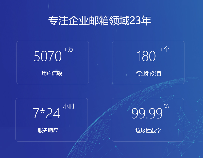 京口网易企业邮箱